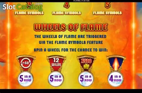 Wheels of Flame Slot Review .